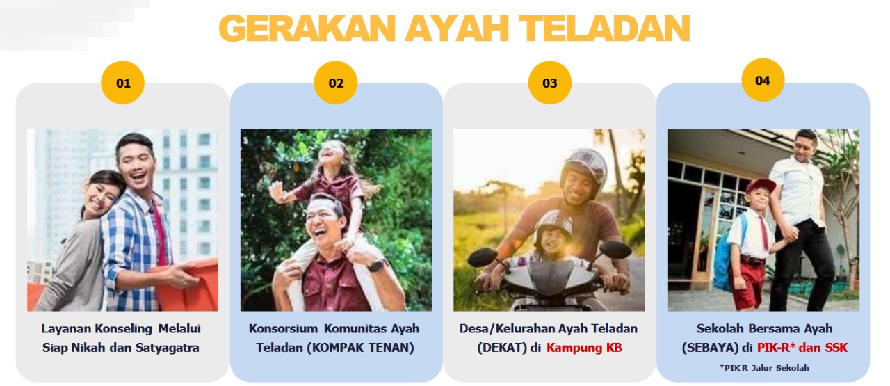 Konten Berita