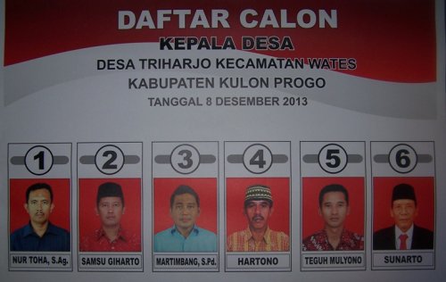 Konten Berita