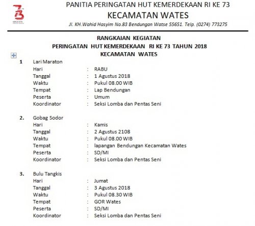Konten Berita